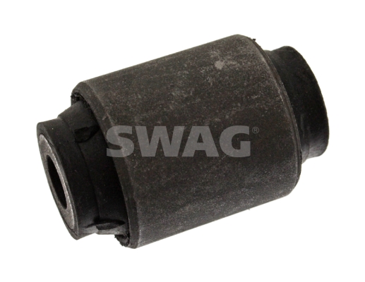 Ulożenie riadenia SWAG
